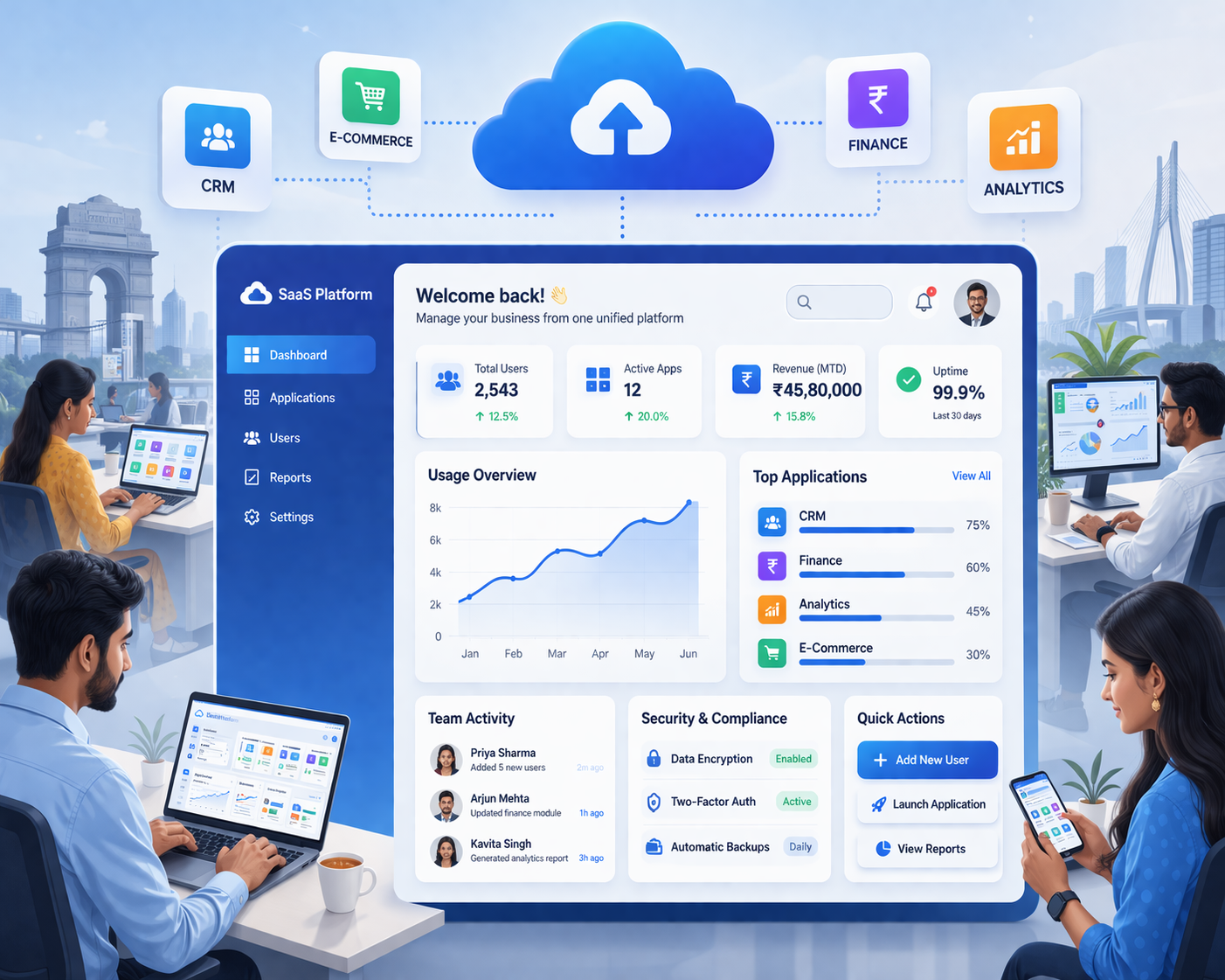 What is SaaS? Complete Guide for Indian Businesses (2026)