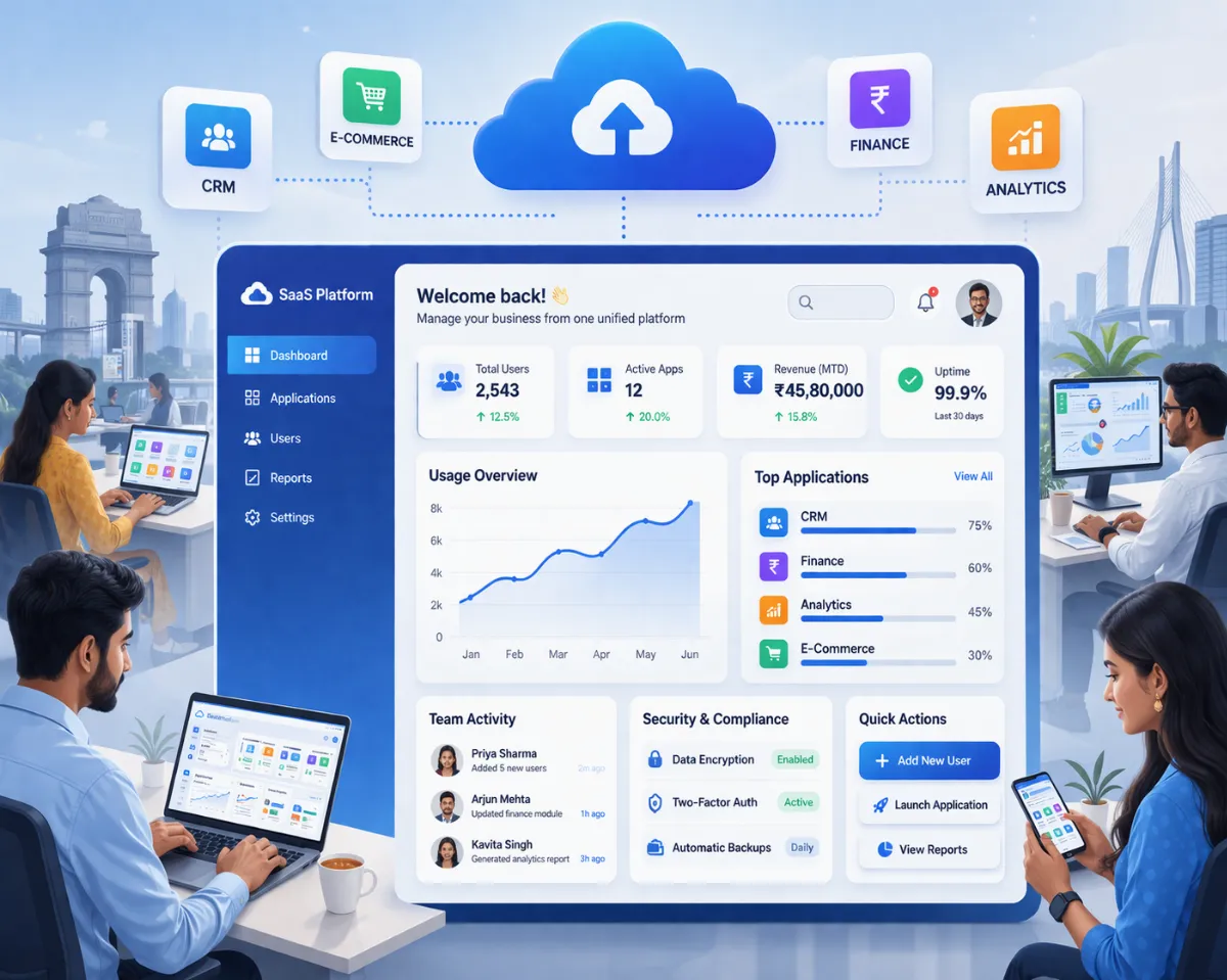 What is SaaS? Complete Guide for Indian Businesses (2026)