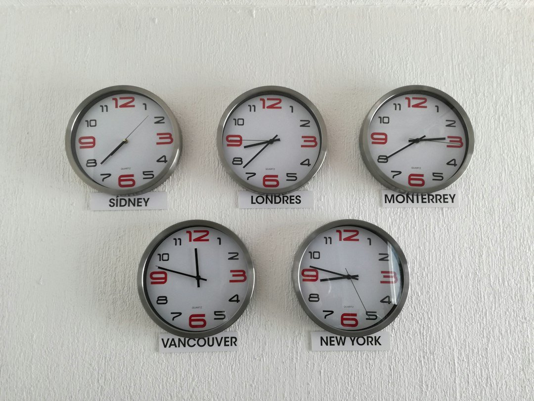 How Agile Delivery Bridges the India-Germany Time Zone Gap Efficiently
